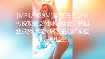 [MP4/ 539M] 哥现在只是个传说现金支付外围骚女，开档丝袜舔逼吃大屌，主动骑乘位大屁股猛坐