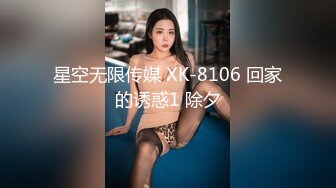 ✿pandora✿OnlyFans福利资源】❤颜值与身材俱佳，风格多变调教系网红小姐姐臀控不要错过