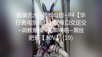 ★☆《顶级女神☀️重磅泄密》★☆露脸才是王道！高颜长腿极品身材外围绿茶婊【野马】定制~洗澡紫薇打炮全自动你的女神有钱人的母狗 (2)