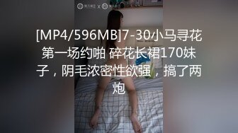 [MP4/596MB]7-30小马寻花第一场约啪 碎花长裙170妹子，阴毛浓密性欲强，搞了两炮